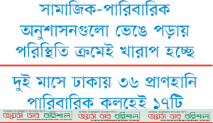 তুচ্ছ ঘটনাকে কেন্দ্র করে বাড়ছে অপরাধ, খুন